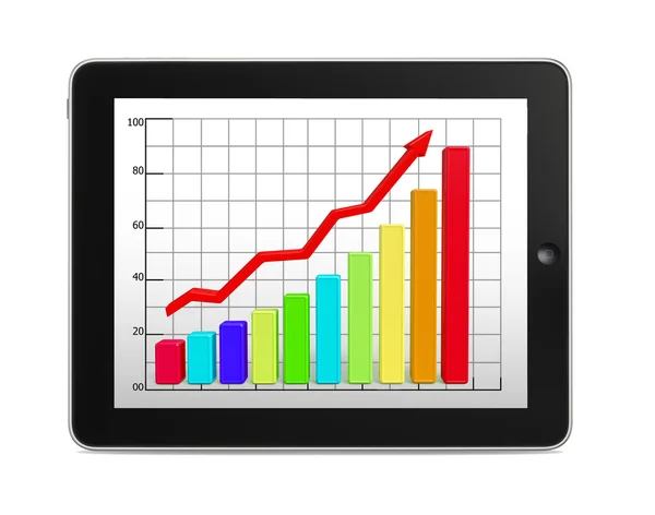 Wirtschaftsgrafik — Stockfoto