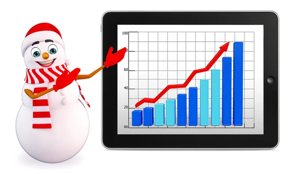 Snowman with business graph — Stock Photo, Image