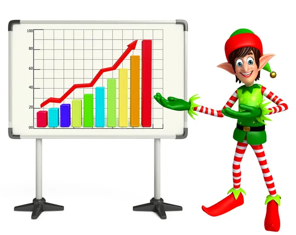 Cartoon elfen met zakelijke grafiek — Stockfoto