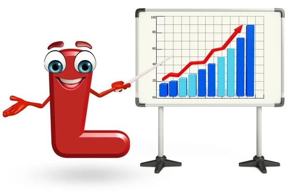 Personaje de dibujos animados de L con gráfico de negocios — Foto de Stock