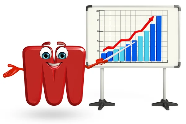 Мультяшный персонаж М с бизнес-графом — стоковое фото