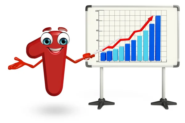 Cartoon character of one digit with business graph — Stock Photo, Image