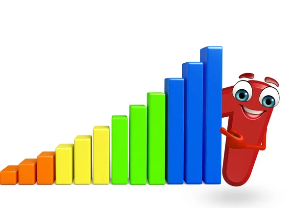 Cartoon character of one digit with business graph — Stock Photo, Image