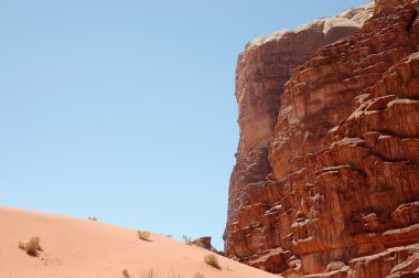 Wadi Rum manzara, Jordan