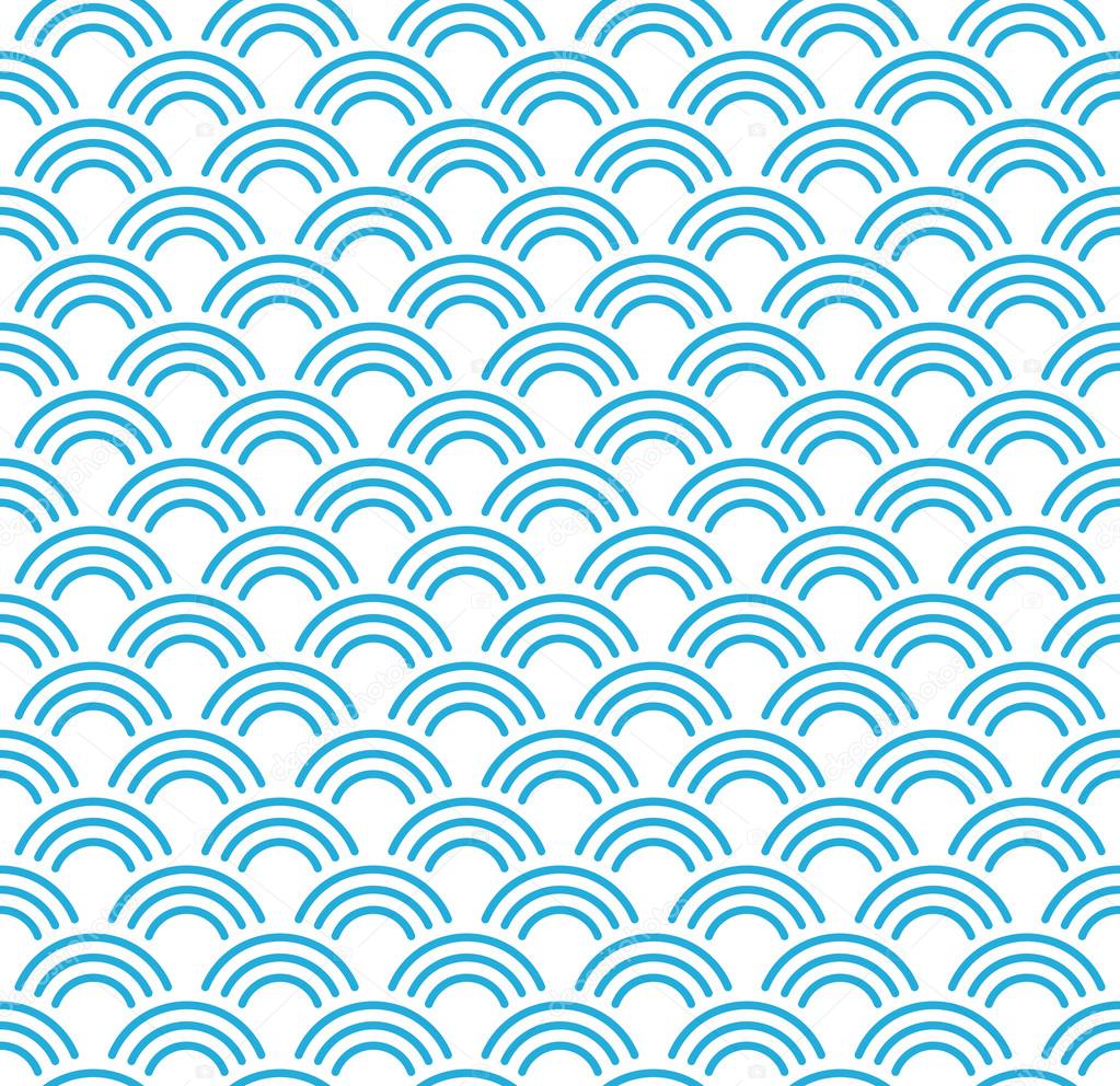 wave pattern.