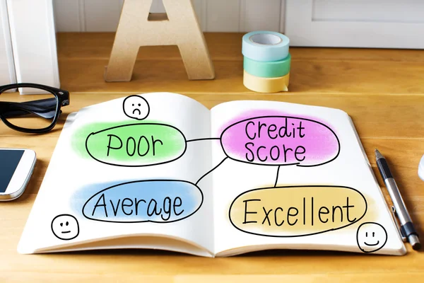 Credit Score concept with notebook — Stock Photo, Image