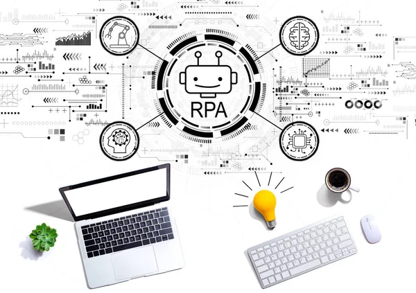 Robotic Process Automation theme with computers with a light bulb