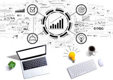 Ampullü bilgisayarlarla pazarlama kavramı
