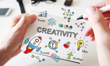 El çizim yaratıcılık kavramı defter üzerinde mans