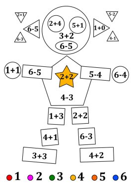 Genç çocuklar için sayısal örnekler ile geometrik şekiller şekil