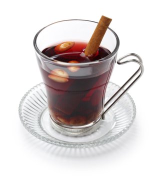 glogg, İskandinav mulled şarap