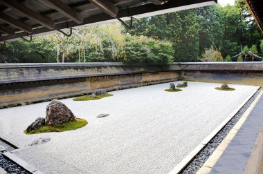Zen Rock Garden in Ryoanji Temple clipart