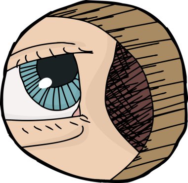 Avatar göz çukurunda