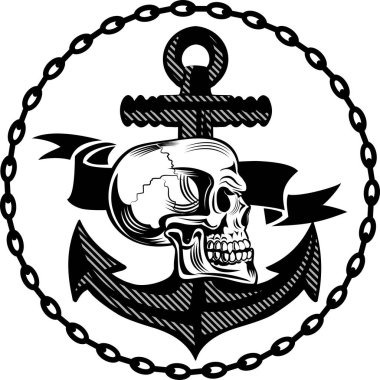 Bir çapanın kafatasının çizimi