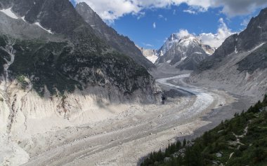 Mer de Glace Montenvers üzerinden