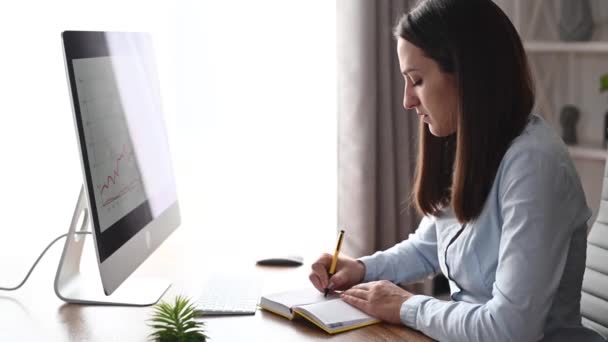 Una giovane donna sta usando il PC in ufficio — Video Stock