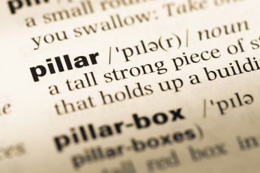 Eski İngilizce sözlük sayfası word ayağı ile yakın çekim