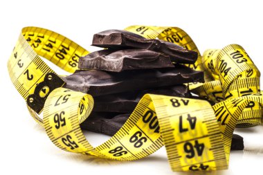Çikolata ölçüsü