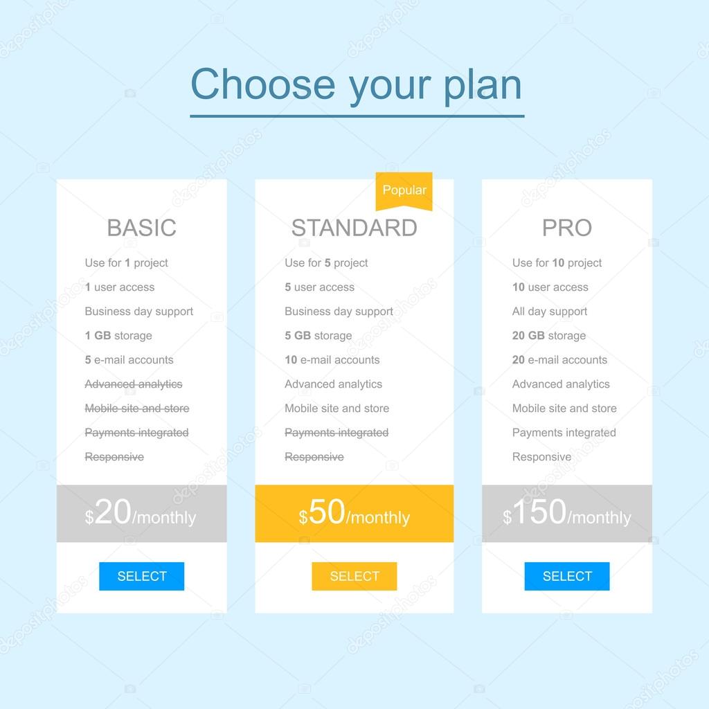 Web template of pricing table