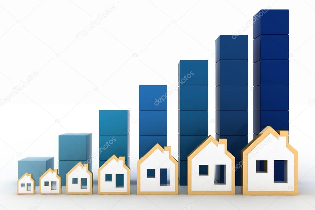 Diagram of growth in real estate prices
