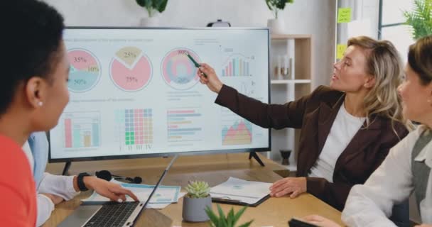 Flujo de trabajo en la oficina donde agradable mujer de negocios rubia hábil éxito inteligente explicando gráfico circular en pizarra blanca para el equipo multiétnico femenino profesional — Vídeos de Stock