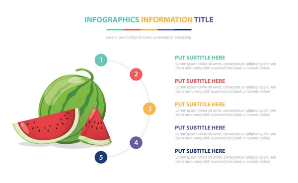 Plantilla Infografía Frutas Sandía Con Número Viñeta Colorido Descripción Vector — Vector de stock