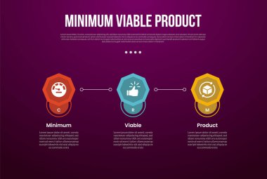 Slayt sunum vektörü için 3 noktalı karanlık arkaplan biçimi ile satır bağlantısı olan sekizgen şekilli en az uygulanabilir ürün bilgi şablonu