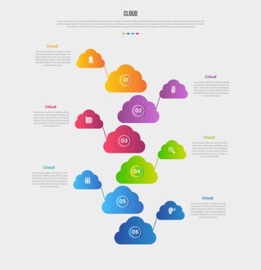 Bulut taban şekli bilgi grafikleri grafiksel şeması ağaç yapısı üzerinde büyük bulut ile küçük rozet bağlantısı ile 6 nokta adım yaratıcı vektör