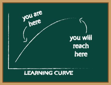 Learning Curve on a Blackboard clipart