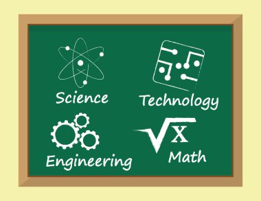Eğitim Blackboard sembolleri