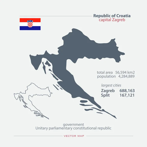 République de Croatie cartes isolées et icône officielle du drapeau. vecteur croate icônes de carte politique avec des informations générales. Modèle de bannière géographique du pays européen — Image vectorielle