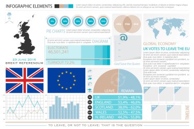 İngiltere Avrupa Birliği bilgi grafik çekilmesi. AB ve İngiliz bayrakları simgeleri, oylama sonucu grafik vektör. Genel referandum duyuru, siyasi kriz kavramı. Infographic öğeleri