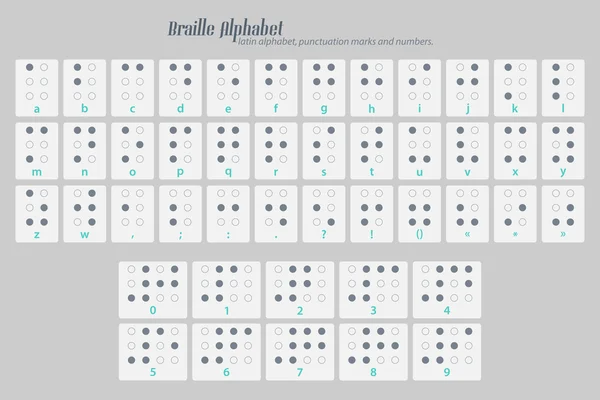 International Braille alphabet poster with latin letters, numbers, and punctuation marks isolated on gray background. vector tactile aid symbols — Stock Vector