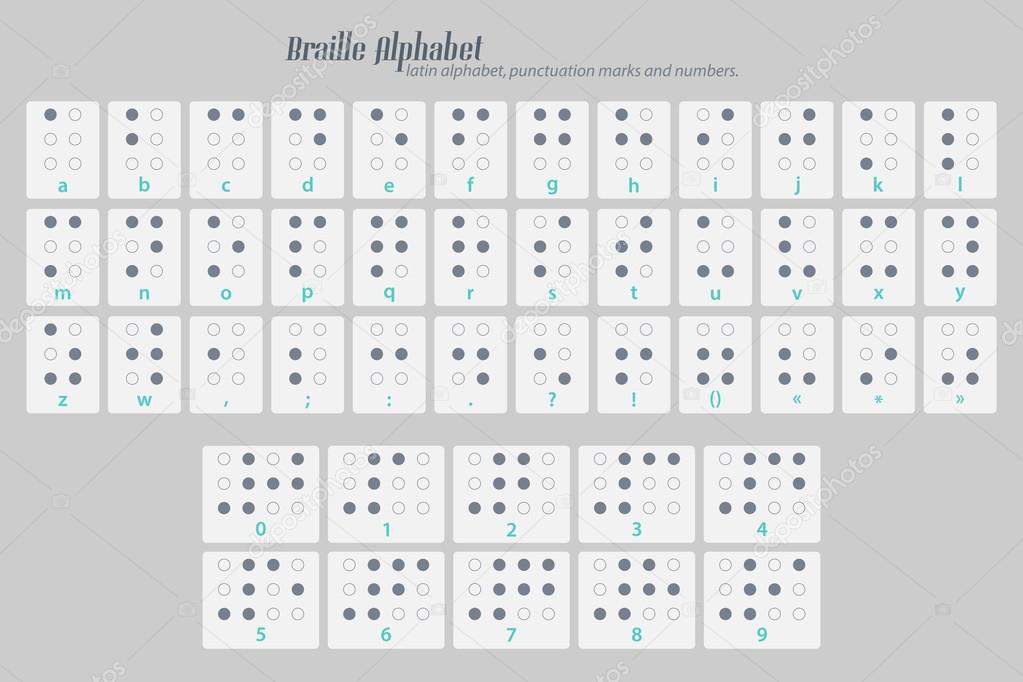 international Braille alphabet poster with latin letters, numbers, and punctuation marks isolated on gray background. vector tactile aid symbols