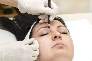 Mikrobleyding kaşlar iş akışı