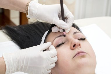 Mikrobleyding kaşlar iş akışı 