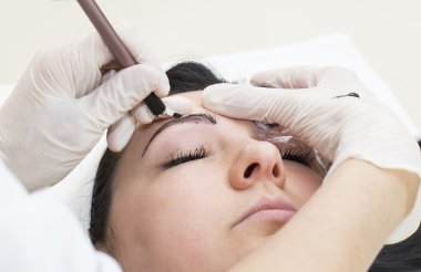 Mikrobleyding kaşlar iş akışı 