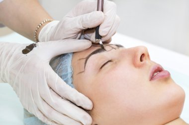 Mikrobleyding kaşlar iş akışı 