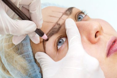 Mikrobleyding kaşlar iş akışı 