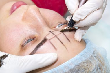 Mikrobleyding kaşlar iş akışı 