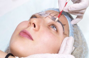 Mikrobleyding kaşlar iş akışı 