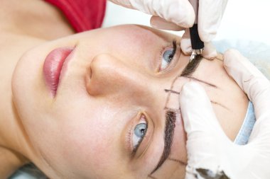 Mikrobleyding kaşlar iş akışı 