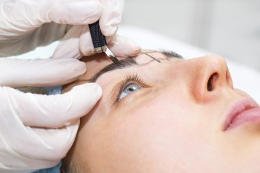 Mikrobleyding kaşlar iş akışı 