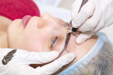 Mikrobleyding kaşlar iş akışı 