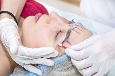 Mikrobleyding kaşlar iş akışı 