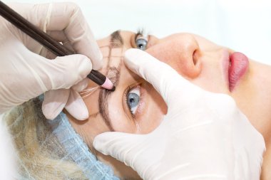 Mikrobleyding kaşlar iş akışı 