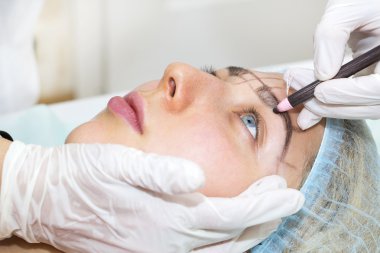 Mikrobleyding kaşlar iş akışı 