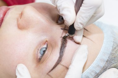 Mikrobleyding kaşlar iş akışı 