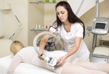 Kadın Kliniği lipomassage