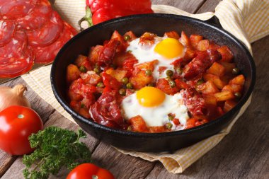 Chorizo Flaman tarifi tavada kızarmış yumurta